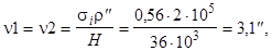 ГОСТ 26433.2-94 ГОСТ 26433.2-94