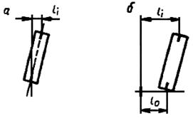 ГОСТ 26433.2-94 ГОСТ 26433.2-94