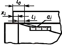 ГОСТ 26433.2-94 ГОСТ 26433.2-94