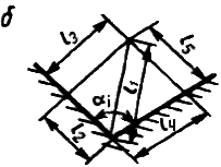 ГОСТ 26433.2-94 ГОСТ 26433.2-94