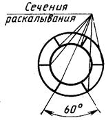 ГОСТ 26819-86 (с изм. 1 1989, попр. 1990) ГОСТ 26819-86 (с изм. 1 1989, попр. 1990)