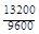 ГОСТ 27330-87 (с изм. 1 1989) ГОСТ 27330-87 (с изм. 1 1989)