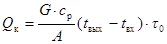 ГОСТ 28310-89 ГОСТ 28310-89