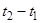 ГОСТ 28575-90 (СТ СЭВ 6320-88) ГОСТ 28575-90 (СТ СЭВ 6320-88)