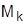 ГОСТ 4.221-82 ГОСТ 4.221-82