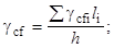 ГОСТ 5686-94 ГОСТ 5686-94