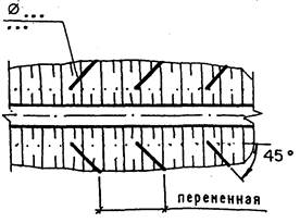 ГОСТ Р 21.1207-97 ГОСТ Р 21.1207-97