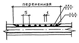 ГОСТ Р 21.1207-97 ГОСТ Р 21.1207-97