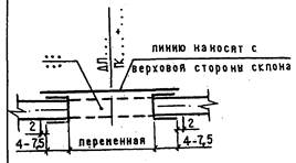 ГОСТ Р 21.1207-97 ГОСТ Р 21.1207-97