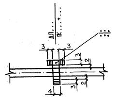 ГОСТ Р 21.1207-97 ГОСТ Р 21.1207-97
