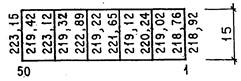ГОСТ Р 21.1207-97 ГОСТ Р 21.1207-97