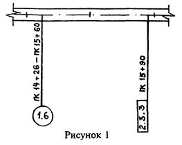 ГОСТ Р 21.1207-97 ГОСТ Р 21.1207-97