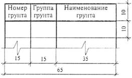 ГОСТ Р 21.1702-96 ГОСТ Р 21.1702-96
