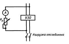 ГОСТ Р 50571.16-99 (МЭК 60364-6-61-86) ГОСТ Р 50571.16-99 (МЭК 60364-6-61-86)