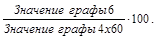 ГОСТ Р 51379-99 ГОСТ Р 51379-99