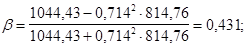 (к СНиП 2.03.09-85) Проект. асбестоцем. констр. (к СНиП 2.03.09-85) Проект. асбестоцем. констр.