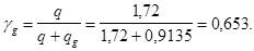 (к СНиП 2.03.09-85) Проект. асбестоцем. констр. (к СНиП 2.03.09-85) Проект. асбестоцем. констр.