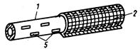 (к СНиП 2.05.07-85) Проектирование дорог пром. предприятий (к СНиП 2.05.07-85) Проектирование дорог пром. предприятий