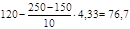 _k_snip_2.08.02-89_proektirovanie_predpriyatiy_roznichnoy_to _k_snip_2.08.02-89_proektirovanie_predpriyatiy_roznichnoy_to