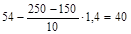 _k_snip_2.08.02-89_proektirovanie_predpriyatiy_roznichnoy_to _k_snip_2.08.02-89_proektirovanie_predpriyatiy_roznichnoy_to