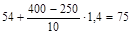 _k_snip_2.08.02-89_proektirovanie_predpriyatiy_roznichnoy_to _k_snip_2.08.02-89_proektirovanie_predpriyatiy_roznichnoy_to