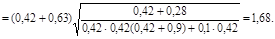 (к СНиП 2.09.03-85) Проектирование опор под трубопроводы (к СНиП 2.09.03-85) Проектирование опор под трубопроводы
