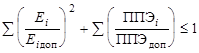 МГСН 2.03-97 МГСН 2.03-97