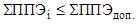МГСН 2.03-97 МГСН 2.03-97