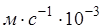МГСН 2.04-97 МГСН 2.04-97