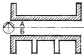 МГСН 3.01-96 МГСН 3.01-96