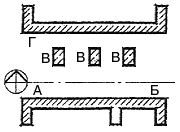 МГСН 3.01-96 МГСН 3.01-96