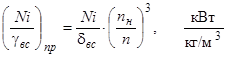 ОНТП 51-1-85 ОНТП 51-1-85