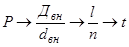 ОНТП 51-1-85 ОНТП 51-1-85