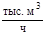 ОНТП 51-1-85 ОНТП 51-1-85
