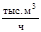 ОНТП 51-1-85 ОНТП 51-1-85