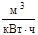ОНТП 51-1-85 ОНТП 51-1-85