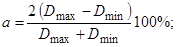 _pb_10-05-92(izm_pb_10-228-98) _pb_10-05-92(izm_pb_10-228-98)