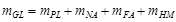 ПБ 10- 14-92 (с изм. 1 1998) ПБ 10- 14-92 (с изм. 1 1998)
