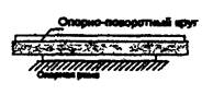 ПБ 10-256-98 ПБ 10-256-98