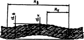 pb_10-257-98 pb_10-257-98