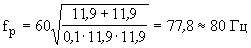 Пособие к МГСН 2.04-97 Пособие к МГСН 2.04-97