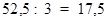 Пособие к ТСН 31-303-95 (МГСН 4.03-94) Пособие к ТСН 31-303-95 (МГСН 4.03-94)
