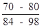 Пособие к ТСН 31-306-96 (МГСН 4.06-96) Пособие к ТСН 31-306-96 (МГСН 4.06-96)