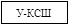 Пособие к ТСН 31-306-96 (МГСН 4.06-96) Пособие к ТСН 31-306-96 (МГСН 4.06-96)