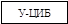 Пособие к ТСН 31-306-96 (МГСН 4.06-96) Пособие к ТСН 31-306-96 (МГСН 4.06-96)