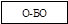 Пособие к ТСН 31-306-96 (МГСН 4.06-96) Пособие к ТСН 31-306-96 (МГСН 4.06-96)