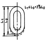 РД 10-103-95 РД 10-103-95