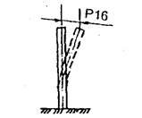 РД 10-138-97 РД 10-138-97