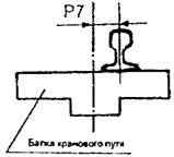 РД 10-138-97 РД 10-138-97