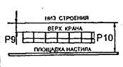 РД 10-138-97 РД 10-138-97